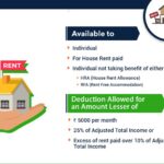 House Rent Deduction in Income Tax