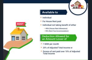 Read more about the article House Rent Deduction in Income Tax