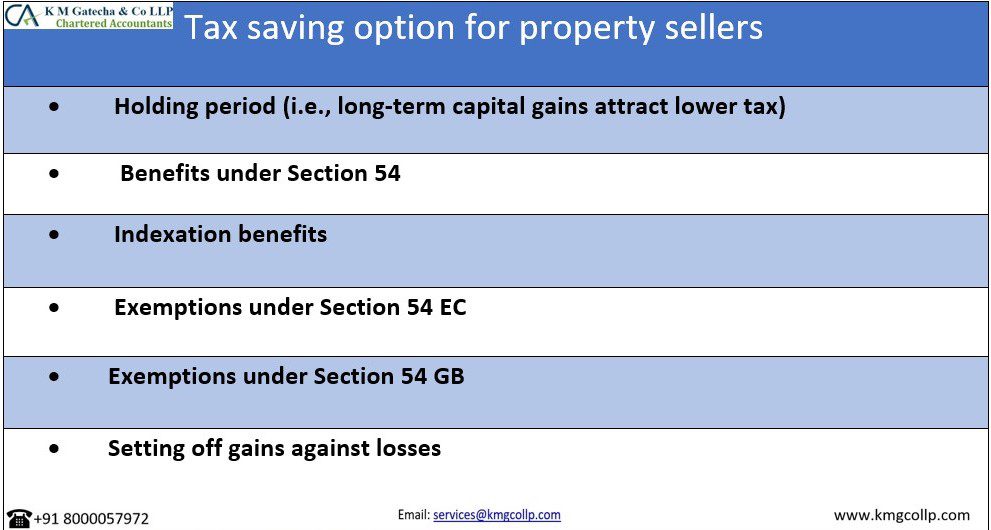 Tax on property sale in India