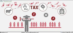 Read more about the article  Taxability of agricultural income in India
