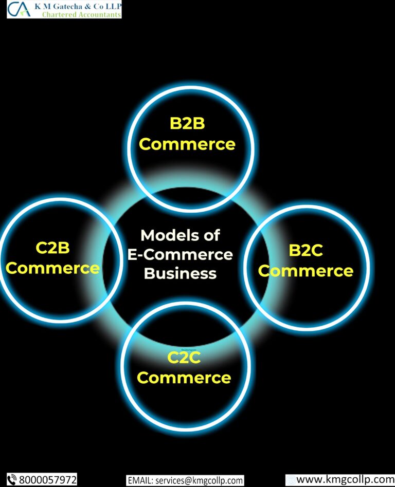 Business compliance requirements for e-commerce business in India