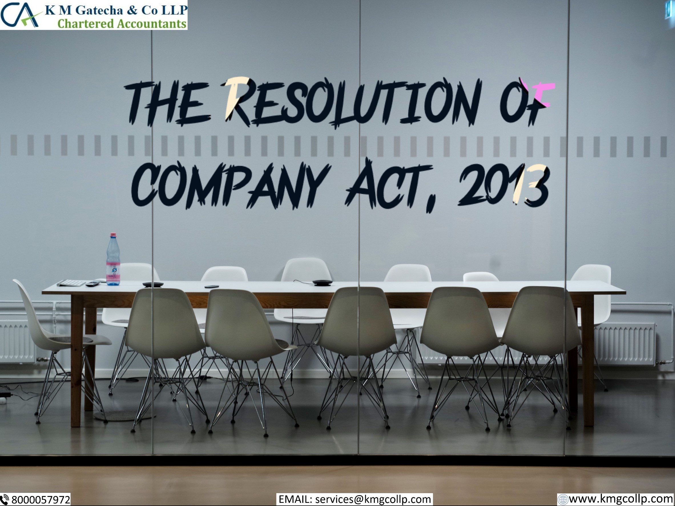 You are currently viewing All about the Resolution of Company Act, 2013