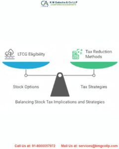 Tax implications for Indian investing in US stock market Tax implications for Indian investing in US stock market
