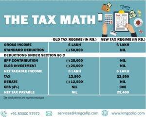 Old vs New income tax regime