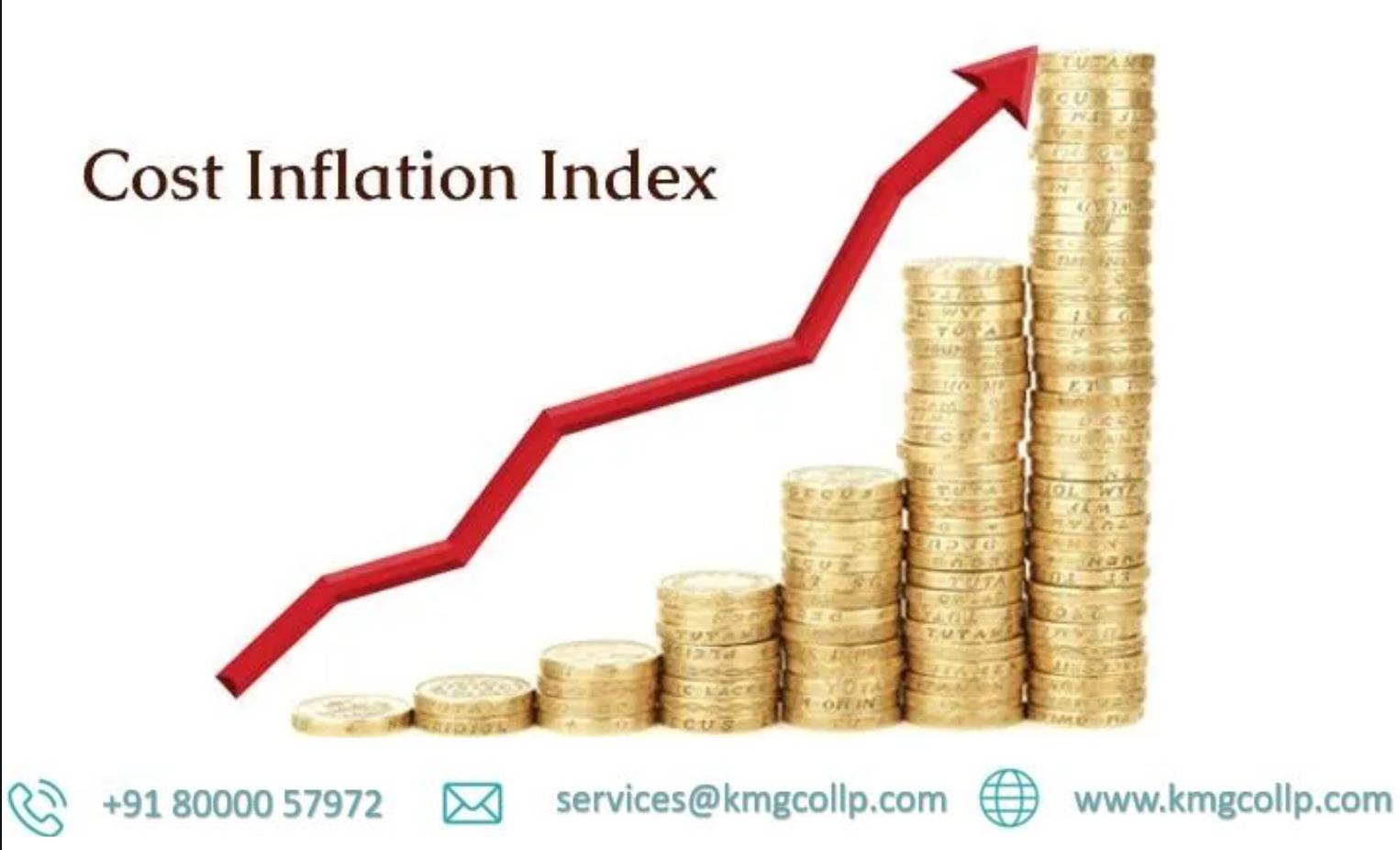 Read more about the article All about cost inflation index FY 2023-24 (AY 2024-25)