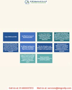 Process to Shift Registered Office of company from one State to other Process to Shift Registered Office of company from one State to other