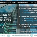 Right Issue of Shares under Companies Act,2013