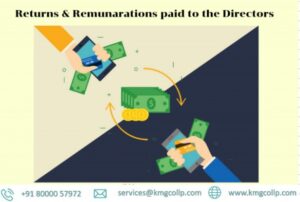 Allowable Remuneration/Salary to Directors of a Company