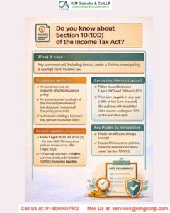 Section 10(10D) Exemption towards amount received under a Life Insurance Policy Section 10(10D) Exemption towards amount received under a Life Insurance Policy