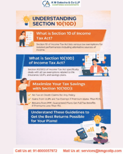 Section 10(10D) Exemption towards amount received under a Life Insurance Policy