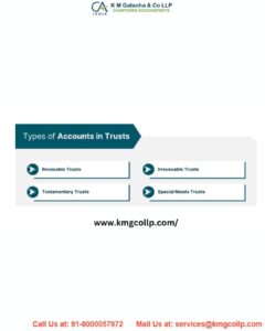 Books of account to be maintained by the trusts or institutions Books of account to be maintained by the trusts or institutions