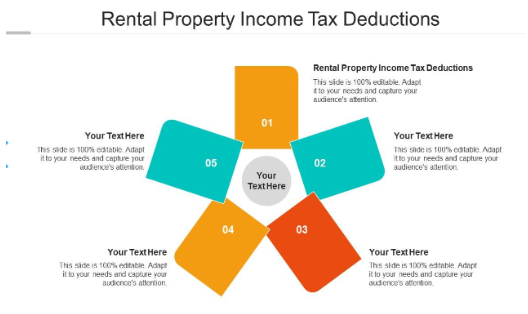 TDS Deduction on rental property owned by NRI