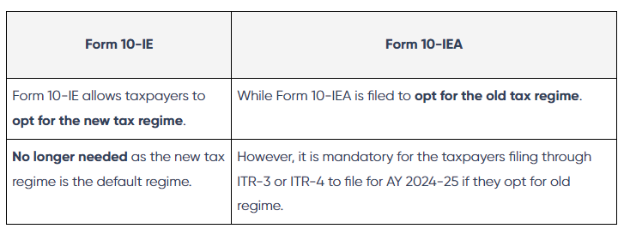 Form 10-IE vs. Form 10-IEA