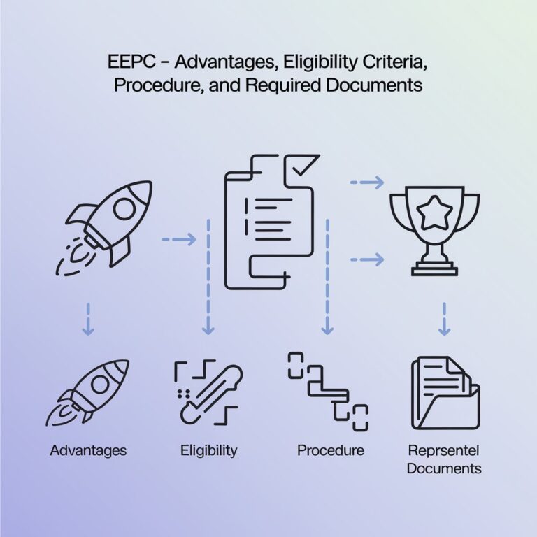 EEPC – Advantages, eligibility criteria, procedure, and required documents