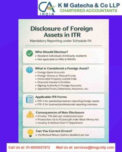 Schedule FA – Disclosure of Foreign Assets in ITR Schedule FA – Disclosure of Foreign Assets in ITR (1)