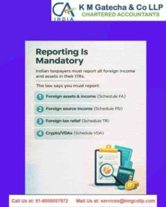 Schedule FA – Disclosure of Foreign Assets in ITR Schedule FA – Disclosure of Foreign Assets in ITR (4)