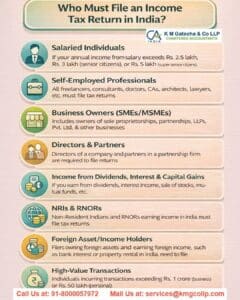 7 Must-Know Tips for Hassle-Free Income Tax Return Filing 7 Must-Know Tips for Hassle-Free Income Tax Return Filing