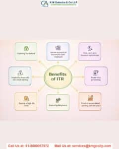 7 Must-Know Tips for Hassle-Free Income Tax Return Filing 7 Must-Know Tips for Hassle-Free Income Tax Return Filing