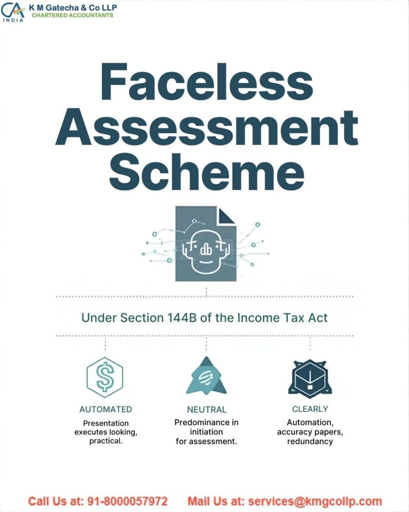Faceless Assessment Scheme Under Section 144B of the Income Tax Act