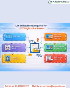 How to Register for GST Online in India – Step-by-Step Guide How to Register for GST Online in India