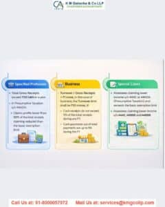 Income Tax Audit: Rules & Types Income Tax Audit Rules & Types