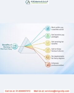 Income Tax Filing Guide for Seafarers and Merchant Navy Officers in India Income Tax Rules for Merchant Navy Employees