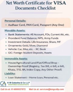 Net Worth Certificate (Wealth Report) by CA for All Purposes Net Worth Certificate (Wealth Report) by CA (2)