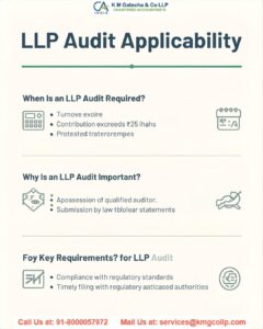 LLP Audit Applicability: Importance and Requirements LLP Audit Applicability