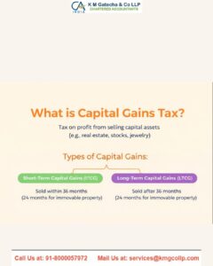Capital Gains Exemption capital gains exemption