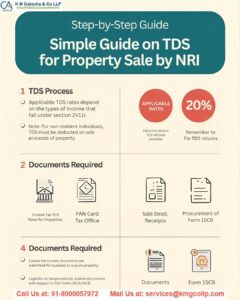 Simple Guide on TDS for Property Sale by NRI TDS for Property Sale by NRI