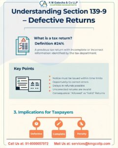 Section 139(9) of the Income Tax Act, 1961 Understanding Defective Returns (6)