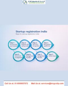Startup India Registration in Ahmedabad Startup India Registration in ahmedabad