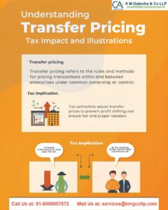 Understanding Transfer Pricing: Tax Impact and Illustrations Understanding Transfer Pricing Tax Impact and Illustrations (5)