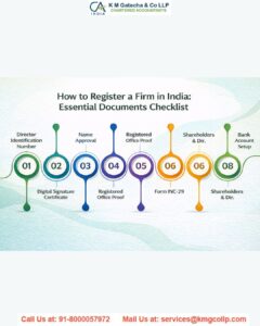 What Documents Are Needed for Company Registration? A Consultant’s Checklist What Documents Are Needed for Company Registration A Consultant’s Checklist