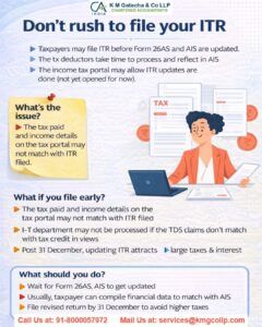What Happens If You Don’t File Your ITR? What Happens If You Don’t File Your ITR?