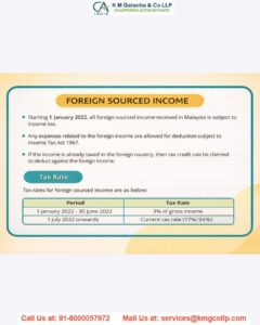 Taxation of Foreign Source Income taxation of foreign source income