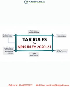 All about applicability of Income Tax to NRI All about applicability of Income Tax to NRI