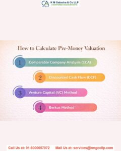 How to Calculate Company Valuation? Calculate Company Valuation