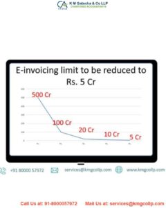 GST E invoice limit reduced to Rs.5cr from 1st August 2023 GST E invoice limit reduced to Rs.5cr from 1st August 2023