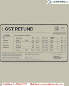 GST Refund on Cancellation of Flat or Service Contract – Complete Guide GST Refund on Cancellation of Flat or Service Contract – Complete Guide