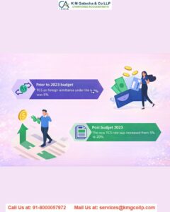 How to Prevent a 20% TCS on Foreign Remittances and Money Transfers How to Prevent a 20% TCS on Foreign Remittances and Money Transfers