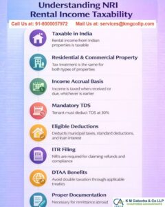 All about applicability of Income Tax to NRI All about applicability of Income Tax to NRI