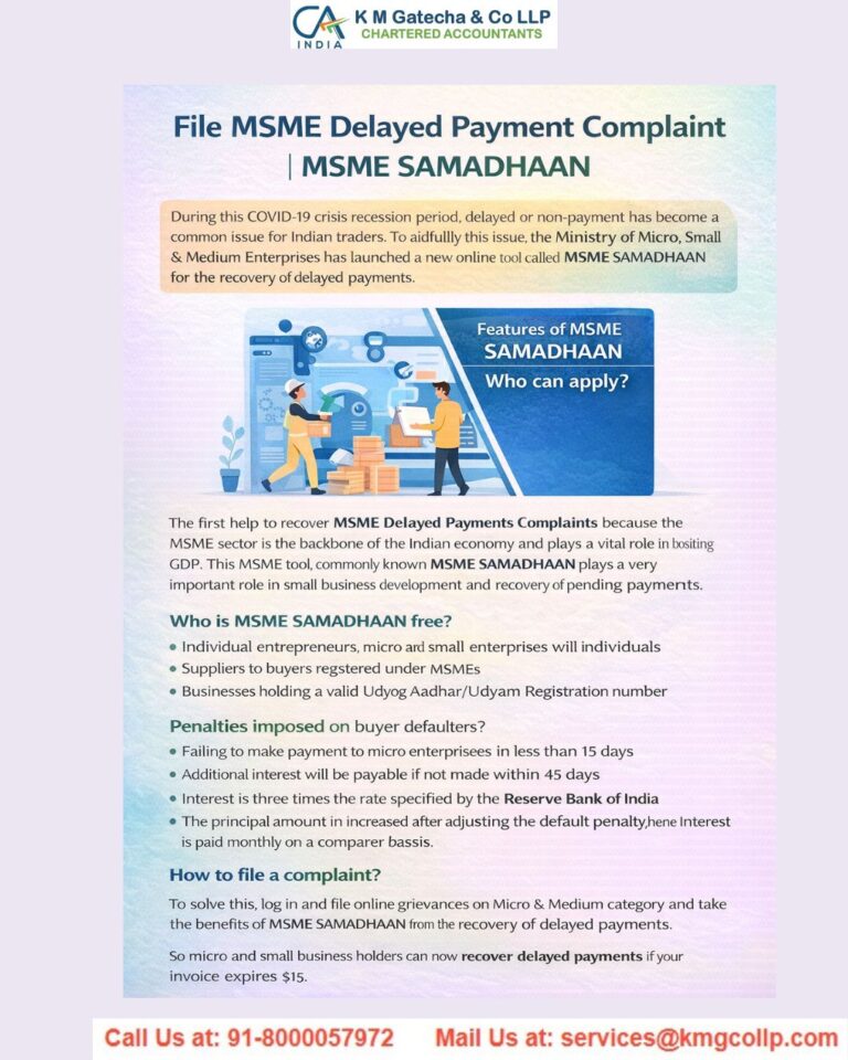 What MSME should do for recovery of their Delayed Payments?
