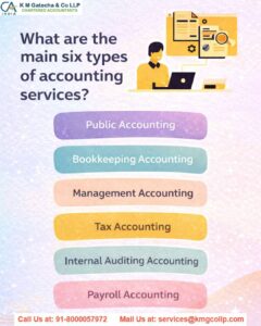Withholding tax rates as per DTAA Withholding tax rates as per DTAA