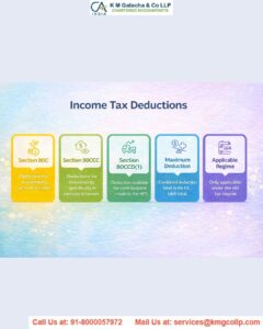 Deductions Under 80C and Tax Planning Deductions Under 80C and Tax Planning