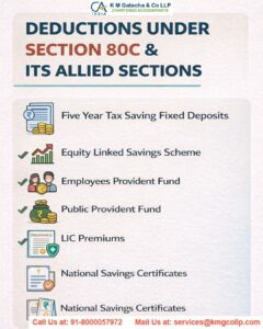 Deductions Under 80C and Tax Planning Deductions Under 80C and Tax Planning