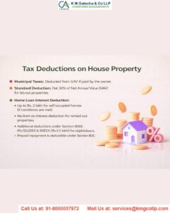 Income Tax deduction for house rent House Rent Deduction in Income Tax