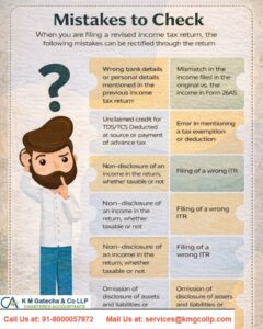 Revise ITR filed by mistake Revise ITR filed by mistake