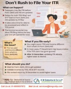Revise ITR filed by mistake Revise ITR filed by mistake