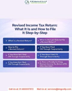 How to revise income tax return How to revise income tax return